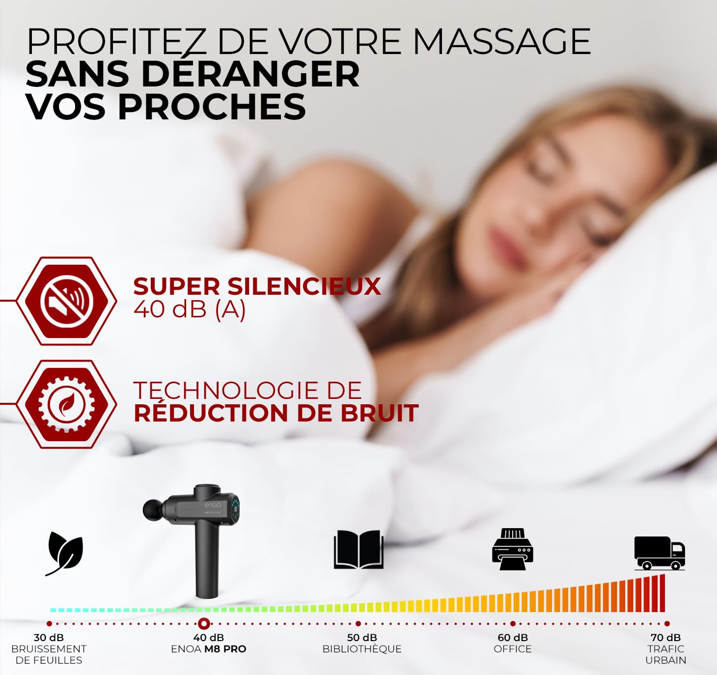 ENOA M8 PRO – Pistolet de Massage Musculaire, Puissant & Silencieux, 30 Vitesses, 6 Têtes, Écran LCD, USB-C, Sac de Voyage Inclus | Pistolet Massage Musculaire, Massage Profond, Silencieux, Écran Lcd, Usb C, 6 Têtes, Sac De Voyage