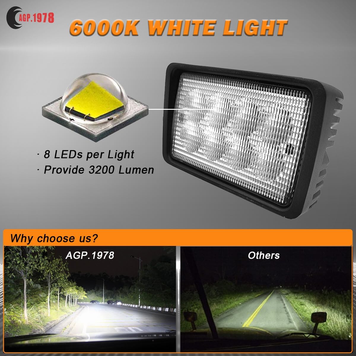 40W LED Work Light Flood (DT Male Connector plug in)