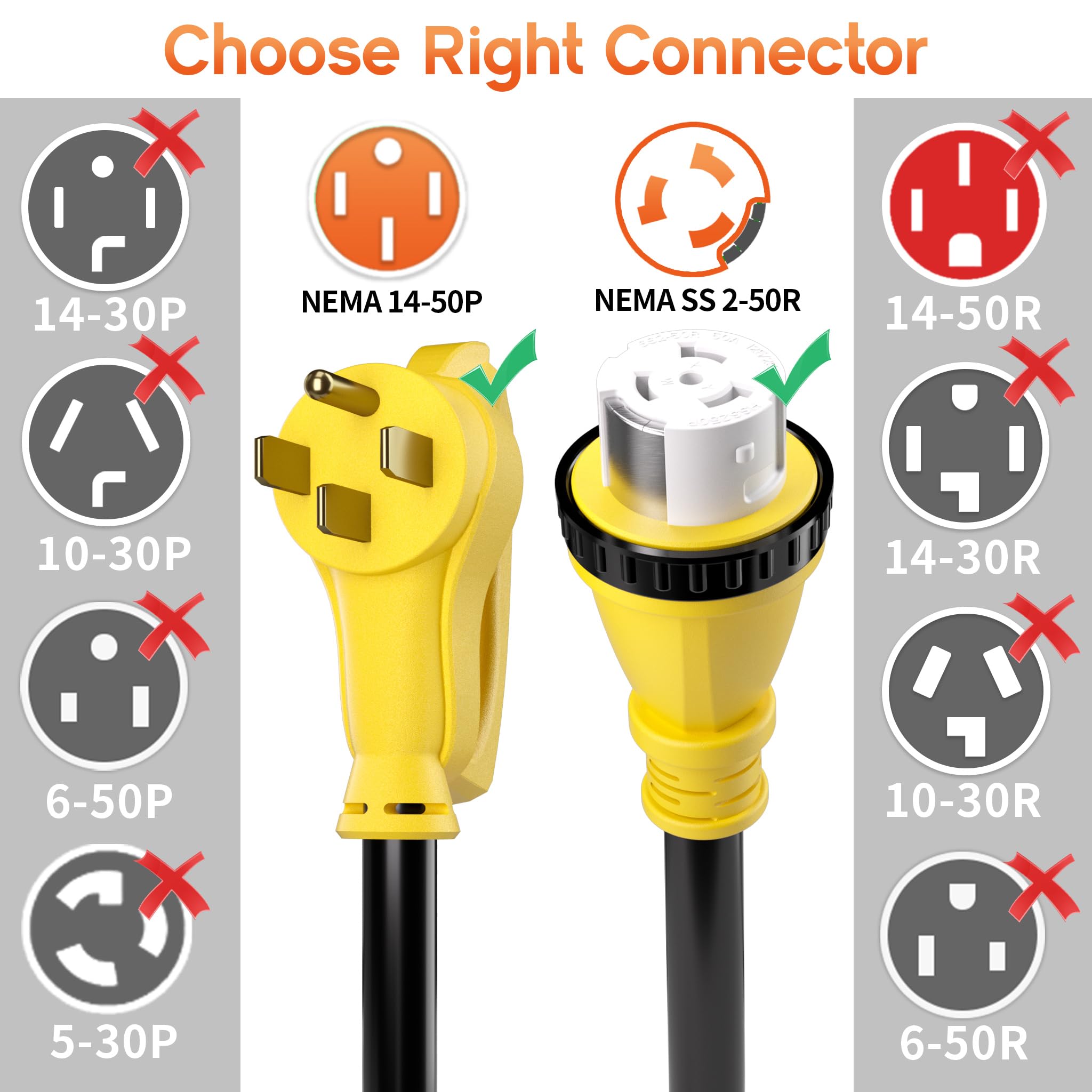 NEMA 14-50P/SS2-50R wytrzymały 4-żyłowy kabel generatora z czystej miedzi STW do kampera, wtyczka żeńska z blokadą obrotową, do kampera, do kampera, certyfikat ETL