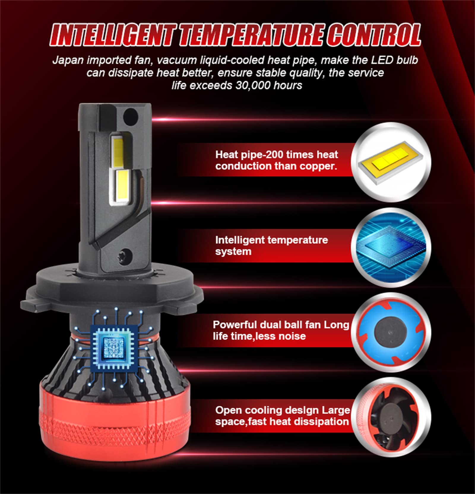 Bombillas LED Para Faros Delanteros, 10000 Lm, Haz Alto Y Bajo Más Brillante, 6000 K, Kit De Conversión LED Superbrillante Blanco Frío, Paquete De 2,H4