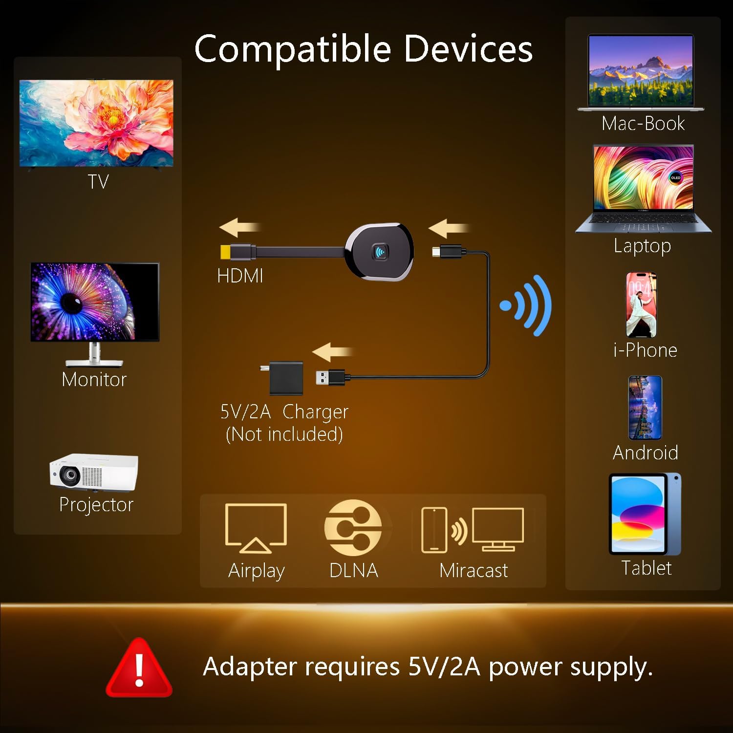 4K Wireless Display Adapter Dongle, Screen Mirroring for i-Phone i-Pad Android Laptop to TV Monitor Projector, Support AirPlay Miracast DLNA, No App Required Video Cast for Home Office