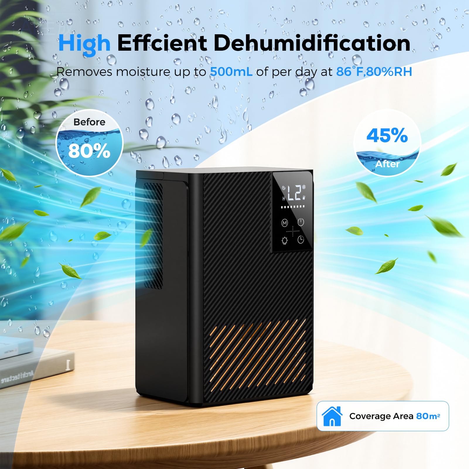 Deshumidificateur d Air 2500ML, Déshumidificateurs Electrique Silencieux Econome en Energie, Anti Moisissure, Auto-Arrêt & Dégivrage, Minuterie, LED 7 Couleurs, Idéal pour Chambre/Salle de Bains