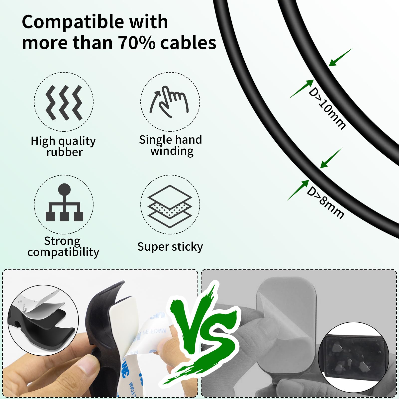 6 Pezzi Organizer per Cavi Elettrodomestici,Cord Organizer a Clip per Cavo Per Elettrodomestici Da Cucina per Cavi da Cucina fermacavi Adesivi per Mixer Tostapane Cooker Air Fryer