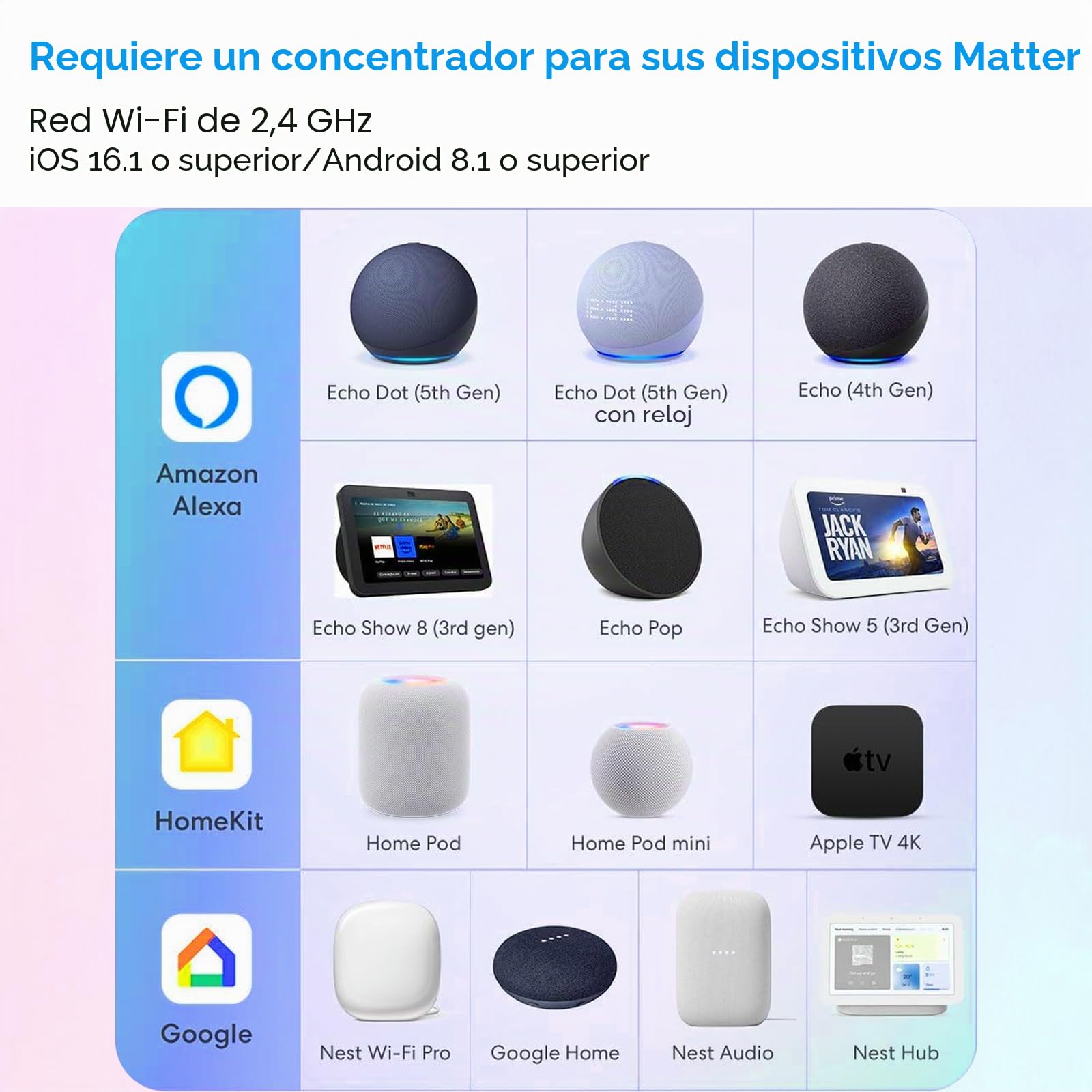ANTELA Enchufe Inteligente Matter 16A 3680W Compatibles con(Apple Home, Alexa, Google Home y SmartThings), Monitor de Energía, Horarios y Temporizadores,APP Smart Life/Tuya,Wifi 2.4GHz,4PCs
