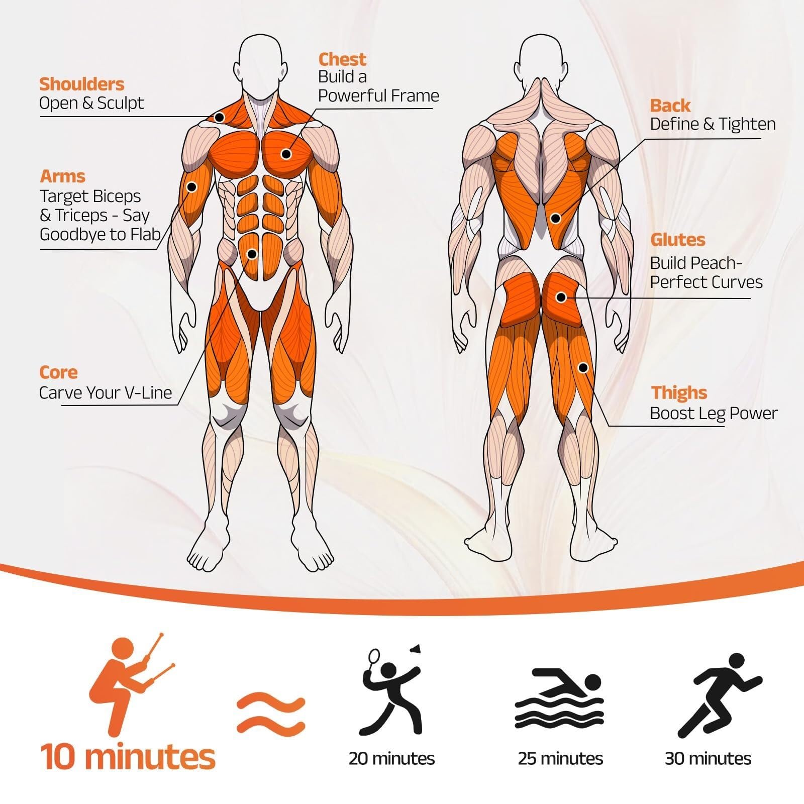 Corde da combattimento regolabili, senza fili, per palestra domestica, attrezzatura per esercizi portatili, forza, allenamento completo del corpo, 1,4 kg per coppia, uomo, donna (viola) F0G1R