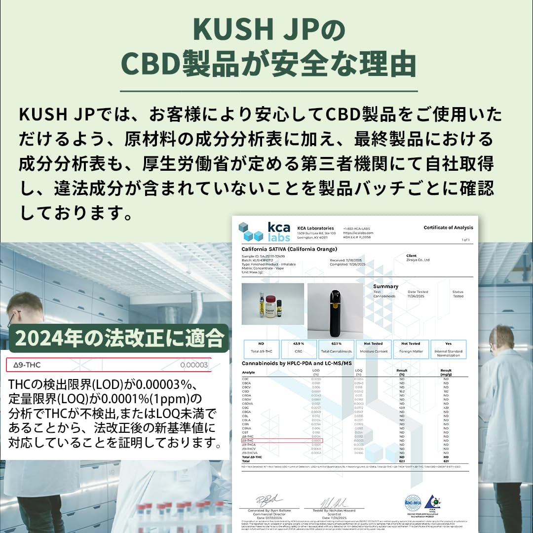 Amazon | 【KUSH JP】 高濃度 CBG × CBD リキッド 【新基準対応