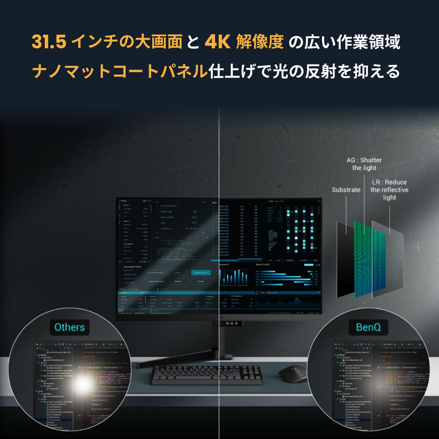 Amazon.co.jp: BenQ RD320UA 31.5インチ プログラミングモニター 4K
