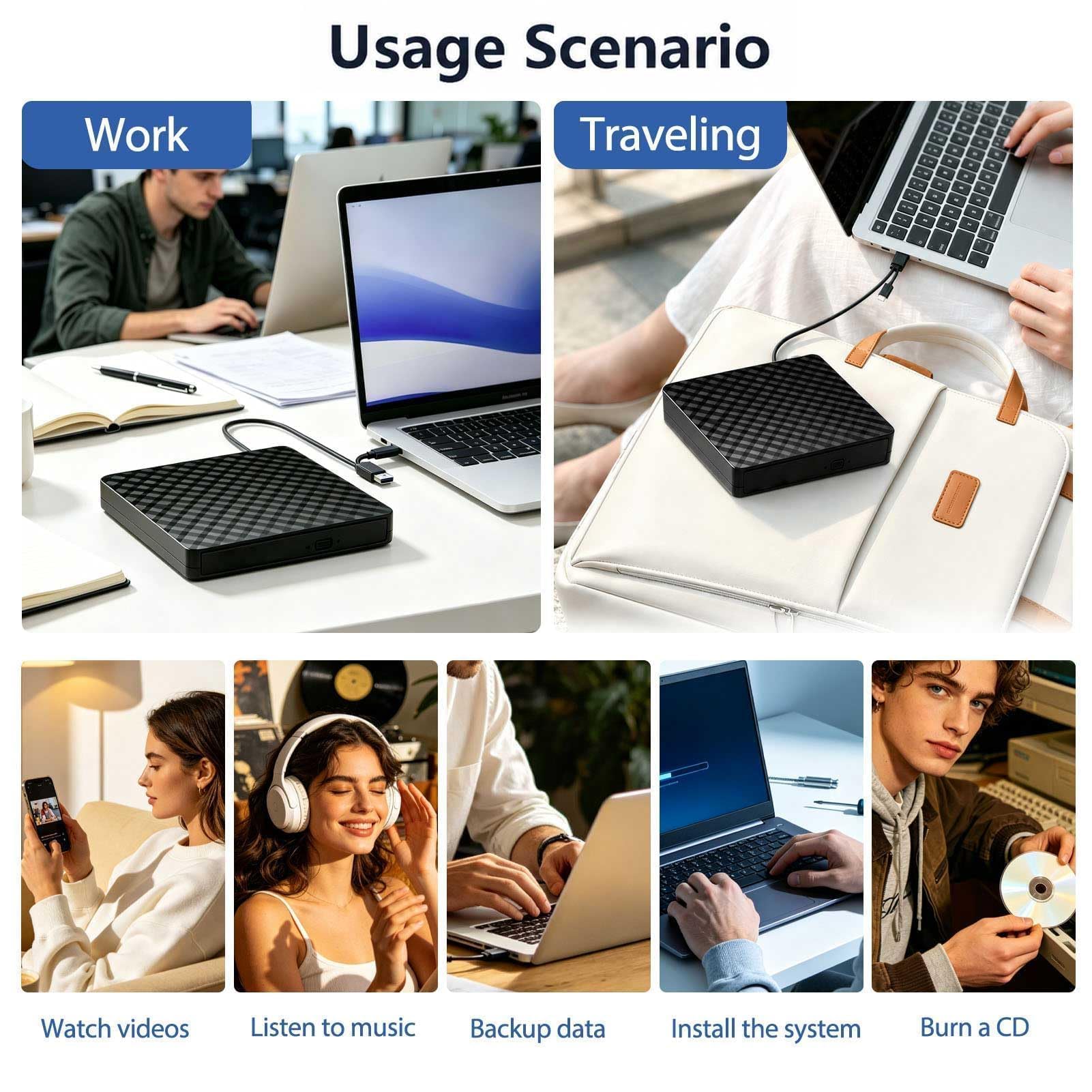 Lecteur CD DVD Externe pour PC, USB 3.0 et USB-C Graveur DVD Externe,Plug and Play CD/DVD +/-RW Drive, Mince DVD Player,Haute Vitesse 5Gbps pour MacBook Windows 11/10/8/7/XP Linux OS
