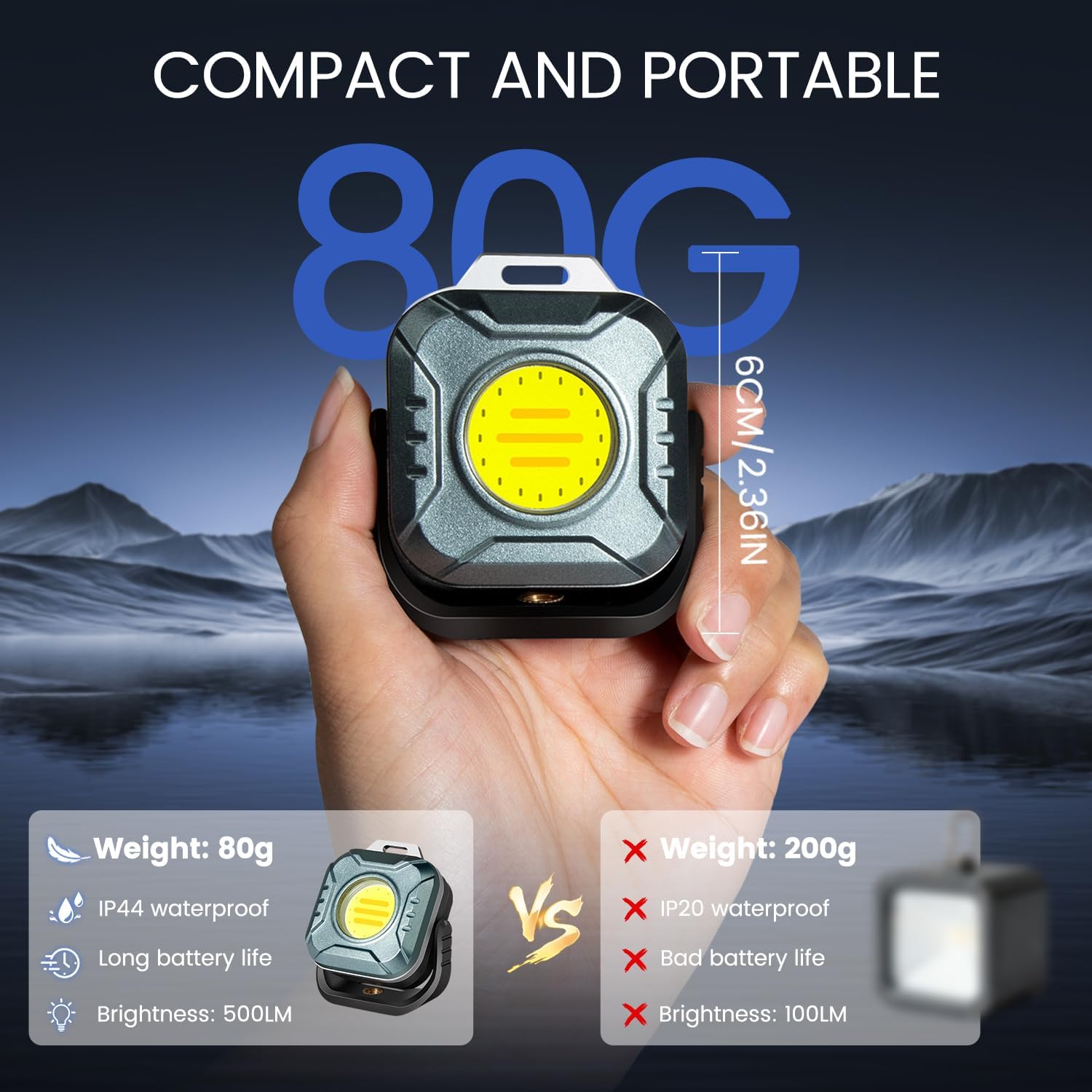 Rechargeable Magnetic Work Light, 500 Lumens Floodlight 1200 mAh LED Portable Lamp, 2.9 Oz Mini Supersmall for Emergency Nighttime Auto Repair, Birthday Gifts for Husband and Father, Grey - Image 7