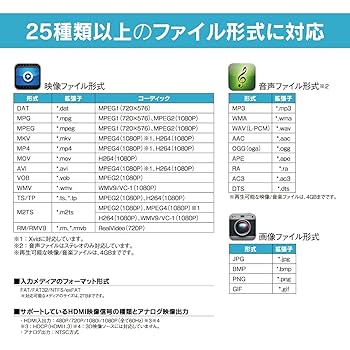 Amazon | ビートソニック (Beat-Sonic) HDメモリープレーヤー