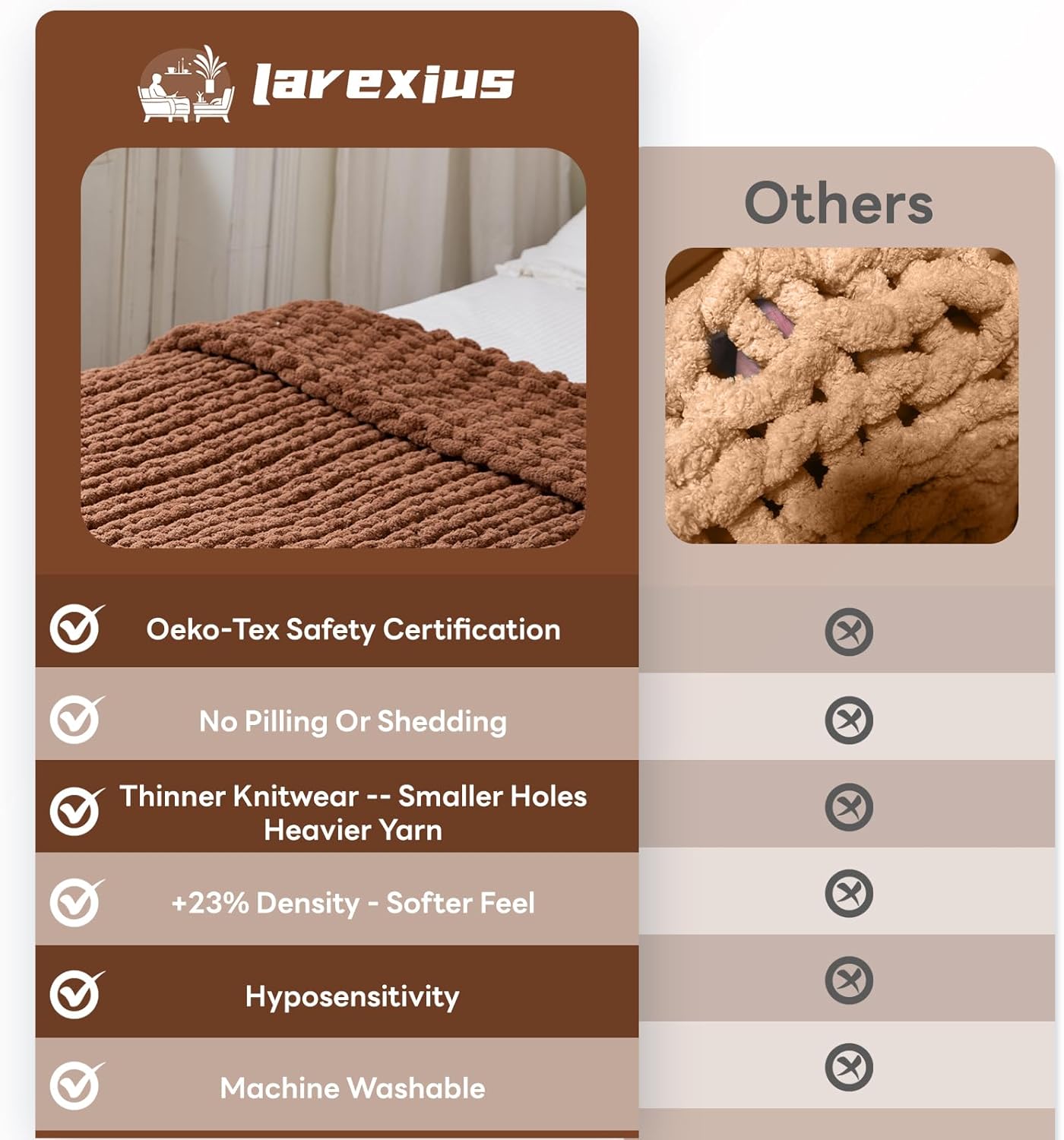 Chunky Knit Blanket - Luxury Soft Cozy 50 * 60 Throw Blanket,100% Woven Blanket Rope Knot Throw Blanket for Couch, Sofa, Home Decor, Gift - Machine Washable (Reddish-Brown, 50 * 60) - Image 6