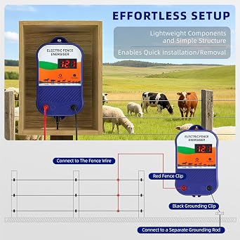 Electric Fence Energizer, 1.5J Output, 10km Range, IP65 Waterproof, Multiple Power Options (Mains/Battery/Solar) for Farms, Livestock, and Horses