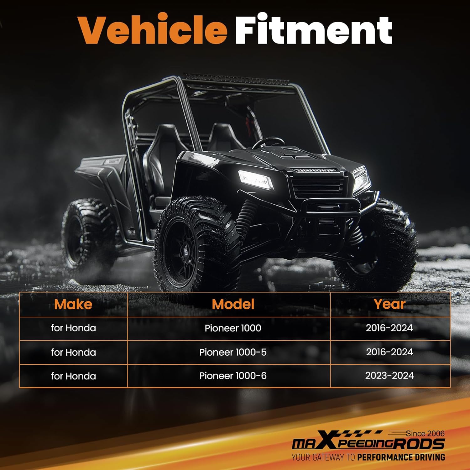 maXpeedingrods Winch Mount Plate for Honda Pioneer 1000/1000-5 2016-2024, Winch Mount Bracket for 1000-6 2023-2024 Winch Mounting Kit