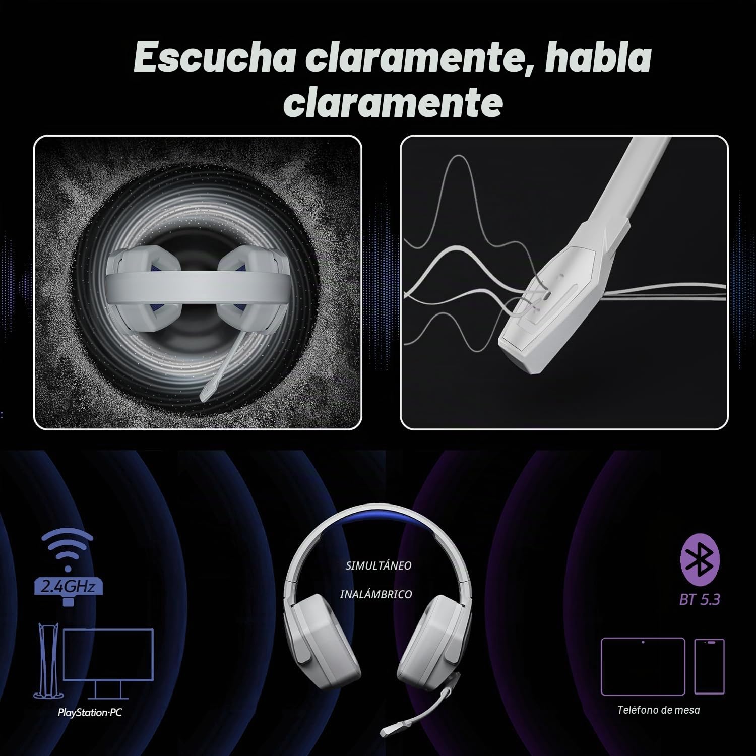 NUBWO G06 Cascos Gaming Inalámbricos con Drivers de 50 mm para PC/Ps5/Ps4/NS,Auriculares Gaming Inalámbricos con 2.4 GHz+Bluetooth 5.3 Modo Dual,7.1 Sonido Envolvente,Duración 100Hr+ - Blanco/Azules