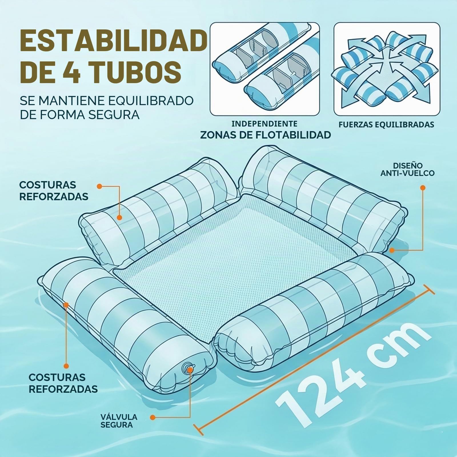 Hamaca Piscina, Colchoneta Piscina, Hamaca de Agua Inflable, Flotadores Piscina Adultos, Azul Cielo, Diseño de 4 Tubos Estable, para Verano, Playa, Fiesta