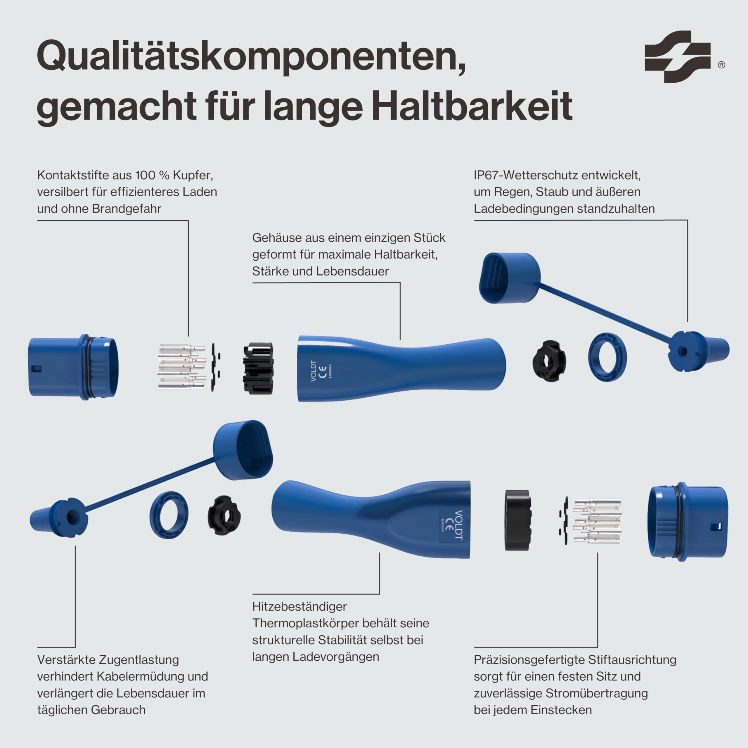 VOLDT Typ 2 Ladekabel 11KW EV-Ladegerät mit CEE-Stecker, 8 A - 16 A dreiphasige Mobile Wallbox-Ladestation mit Display für Elektrofahrzeuge IP67, TÜV, CE geschützt tragbares Ladegerät (5 Length)