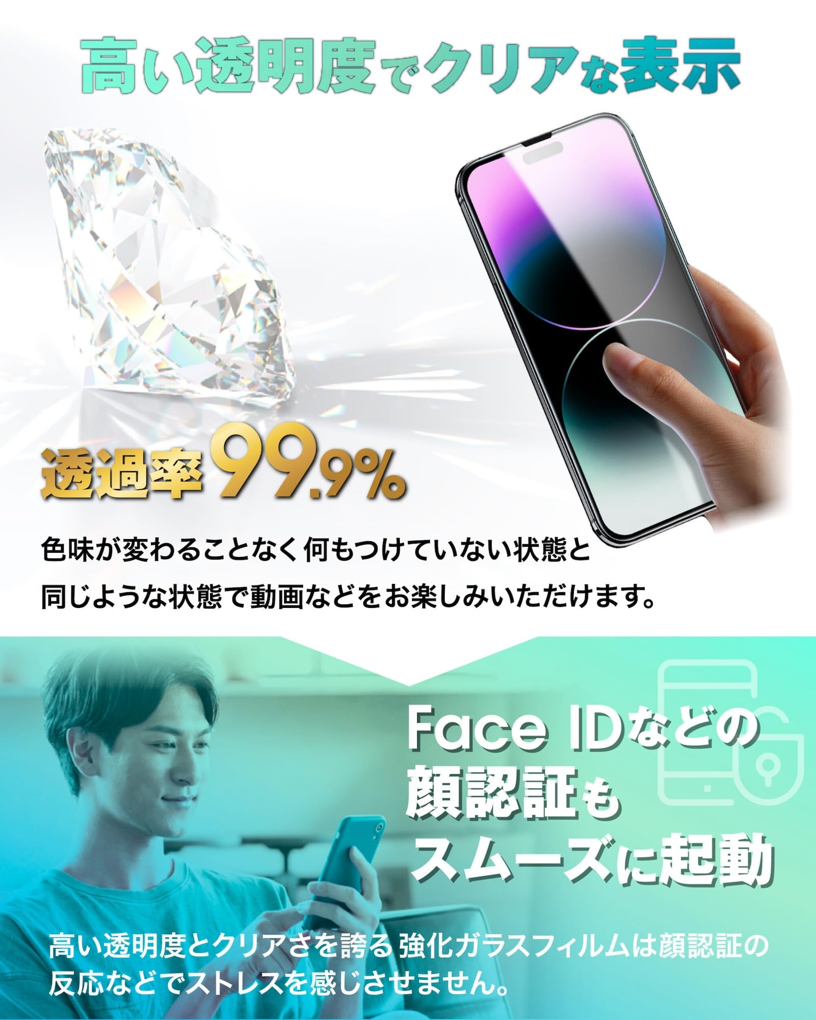 Amazon | TEIQ ガラスフィルム-ブルーライトカット 透明 iPhone15Plus