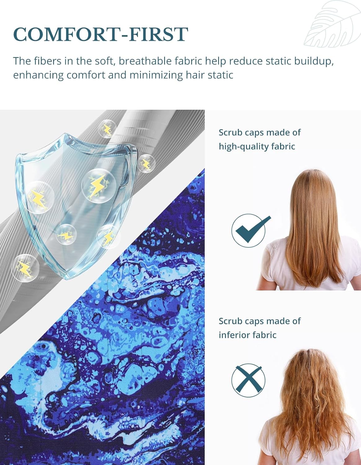 Navy Blue Double-Sided Printed Scrub Caps for Men and Women with Buttons, Adjustable Helps Reduce Static Buildup Medical Hats, Classic and Breathable Surgical Caps with Sweatband for Long Hours - Image 3