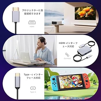 Switchスプラテレビ出力セット Amazon.co.jp: 【2025年新登場】For Switch ドック テレビ接続