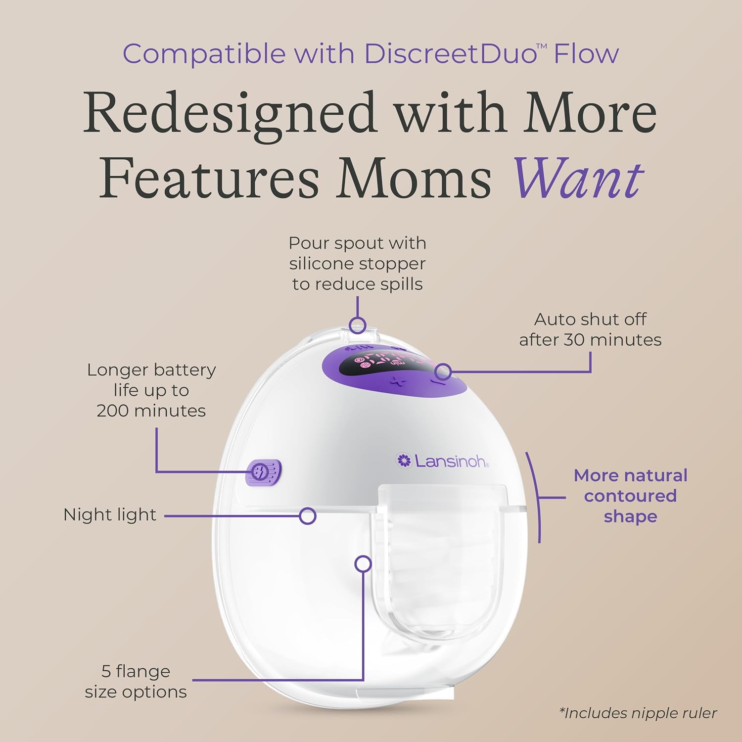 Lansinoh Discreet Duo Flow Extra Pumping Set, Breast Pump Replacement Parts Kit with Milk Collectors, 24mm Flanges, Bottles & Valves, Wearable Pump Accessories, BPA/BPS Free