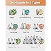 Product Photo 4
