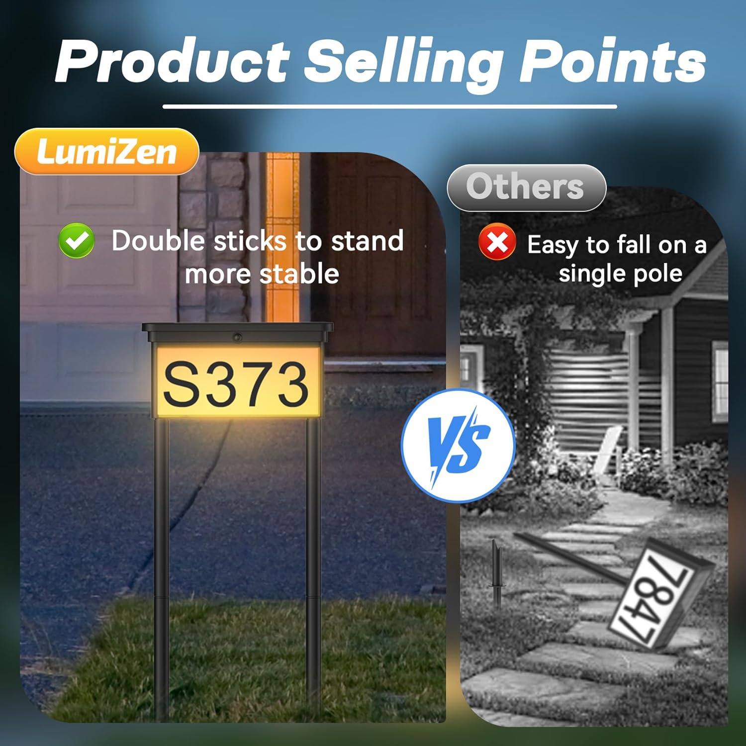 LumiZen Upgraded Solar Address Sign – Solar House Numbers for Outside, Dual-Sided Display, 12 LED Light Modes, Customizable Colors, Waterproof, Easy Installation with Stakes for Yard or Mailbox