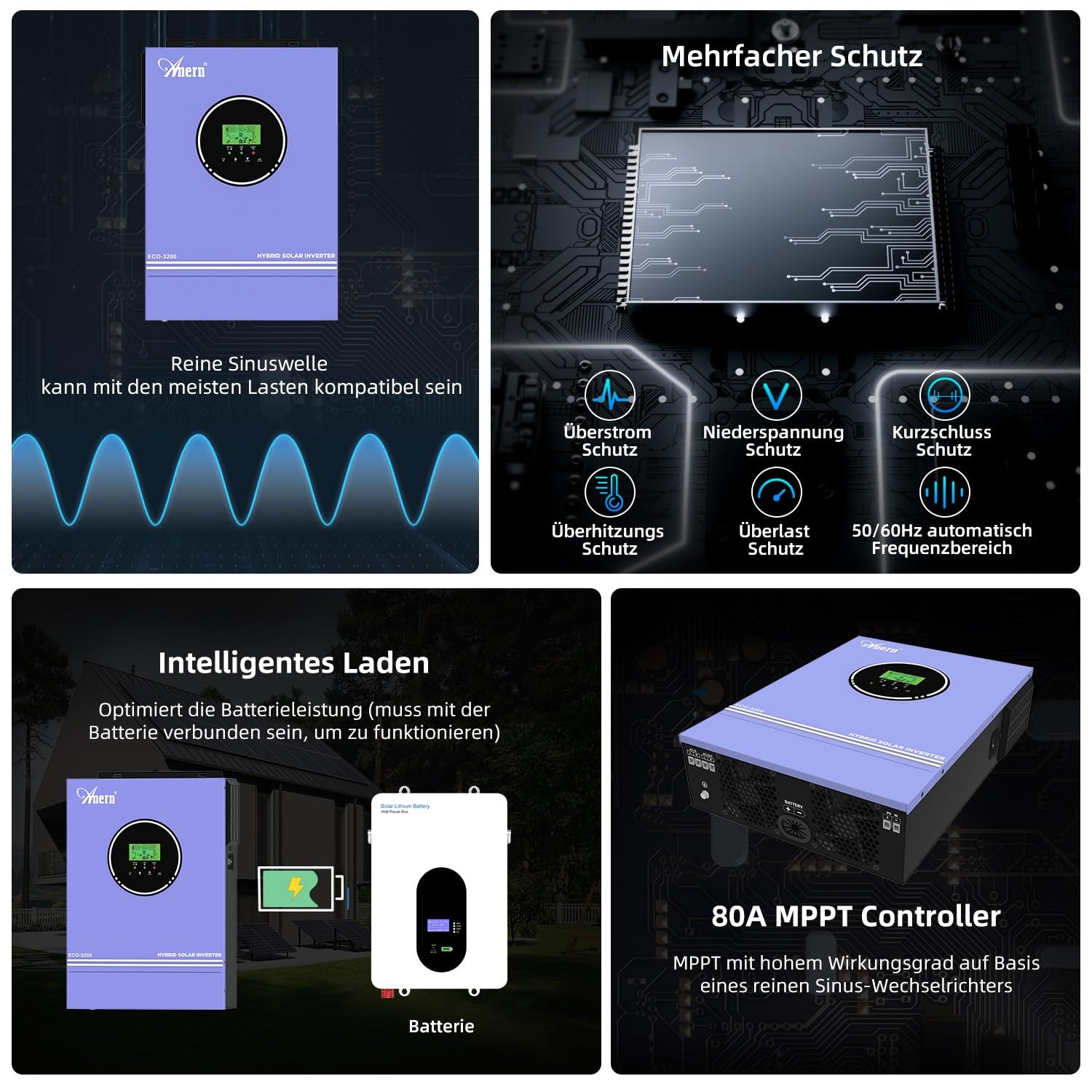 Anern 3200W Hybrid Solar Wechselrichter 24Vdc zu AC 230V mit 120A MPPT, PV 60-500VDC Off Grid Reine Sinus Welle Solar Wechselrichter Für Bleisäure- und Lithium-Batterien