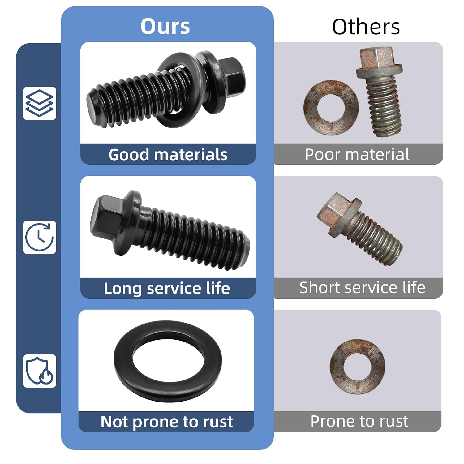 100-1110 1001110 Header Bolts, 3/8-16 UNC Hexagon, 8-Grade Chrome Steel, Black Oxide Finish, for Automotive and Industrial Applications 16 pcs