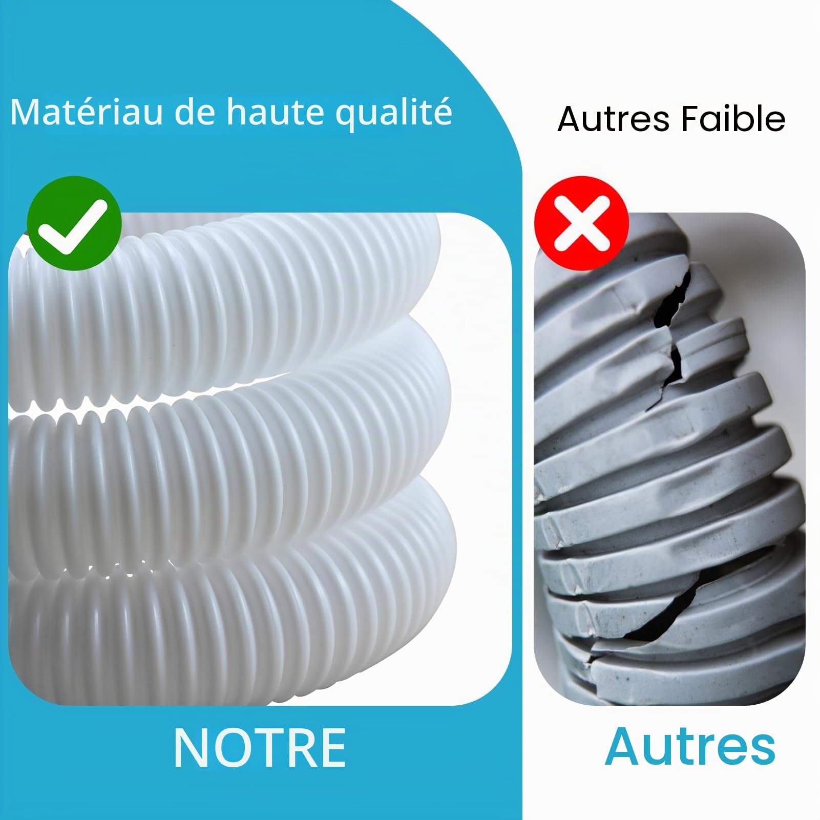 Tuyau pour raccords de piscine 300cm,Pour les raccords de piscine hors sol.Tuyau de rechange pour pompe de piscine.Raccord pour tuyau de filtre(blanc)