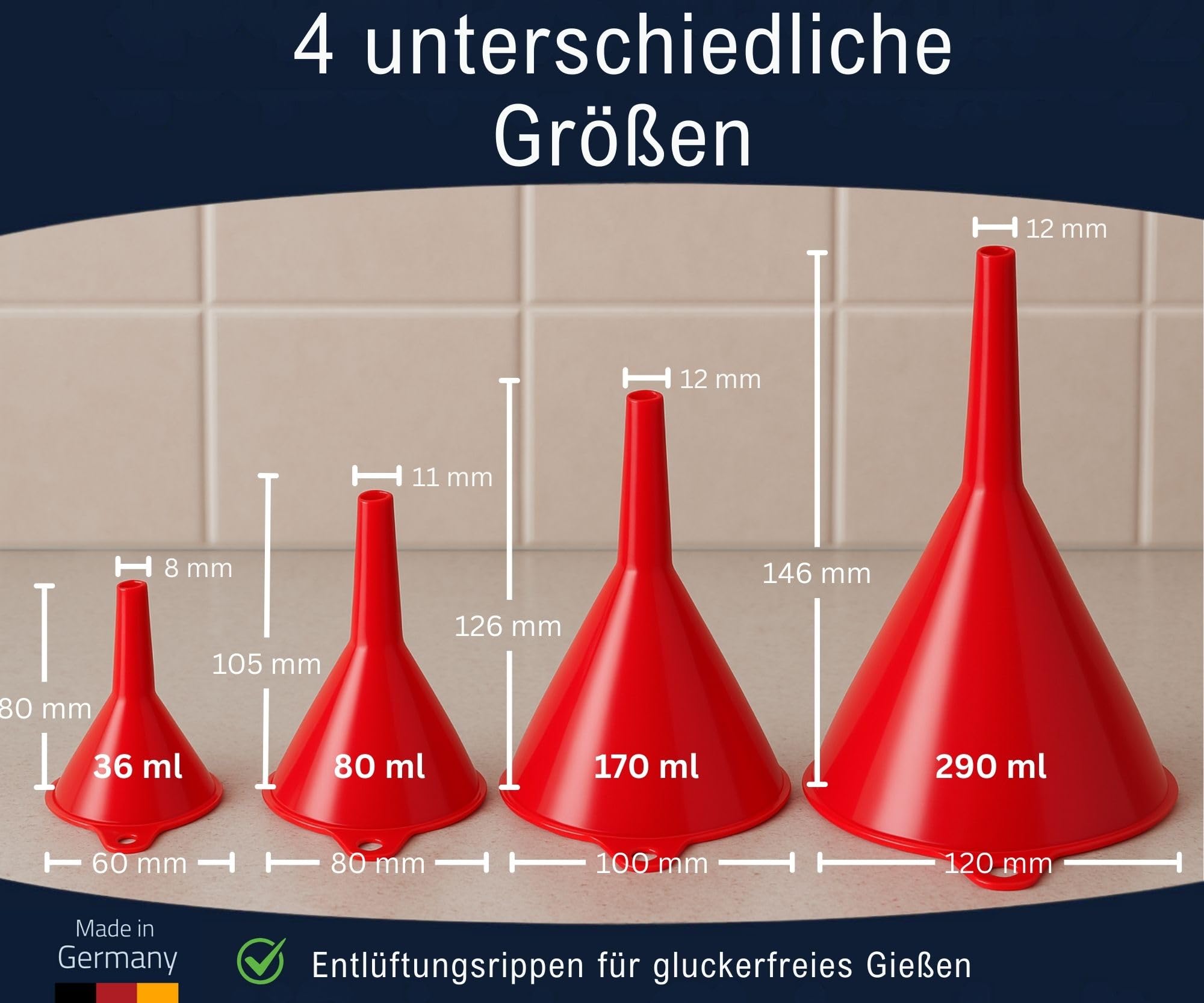 hünersdorff 951500 zestaw lejków