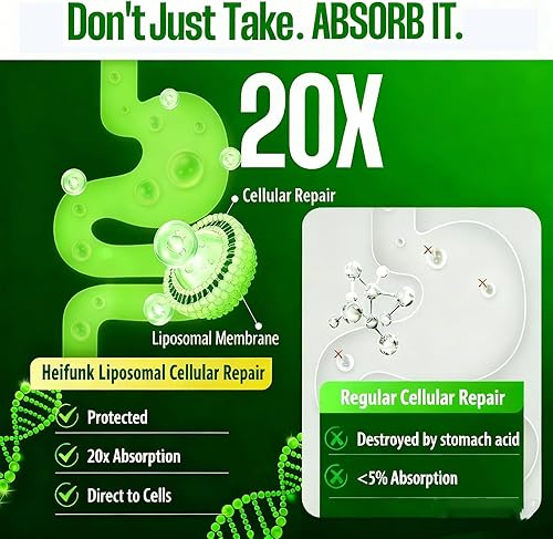 Vista 6 de 1PCSLumine Organics Suplemento NDA+, cápsulas de suplemento liposomal con ribósido de nicotinamida, resveratrol y quercetina Alternativa NMN