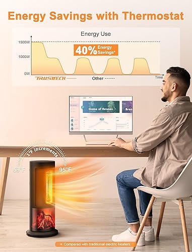 Miniatura 6 de TRUSTECH Calentador de espacio de 17 pulgadas, calentador eléctrico PTC de 1500 W para uso en interiores, 3 modos y termostato ajustable,