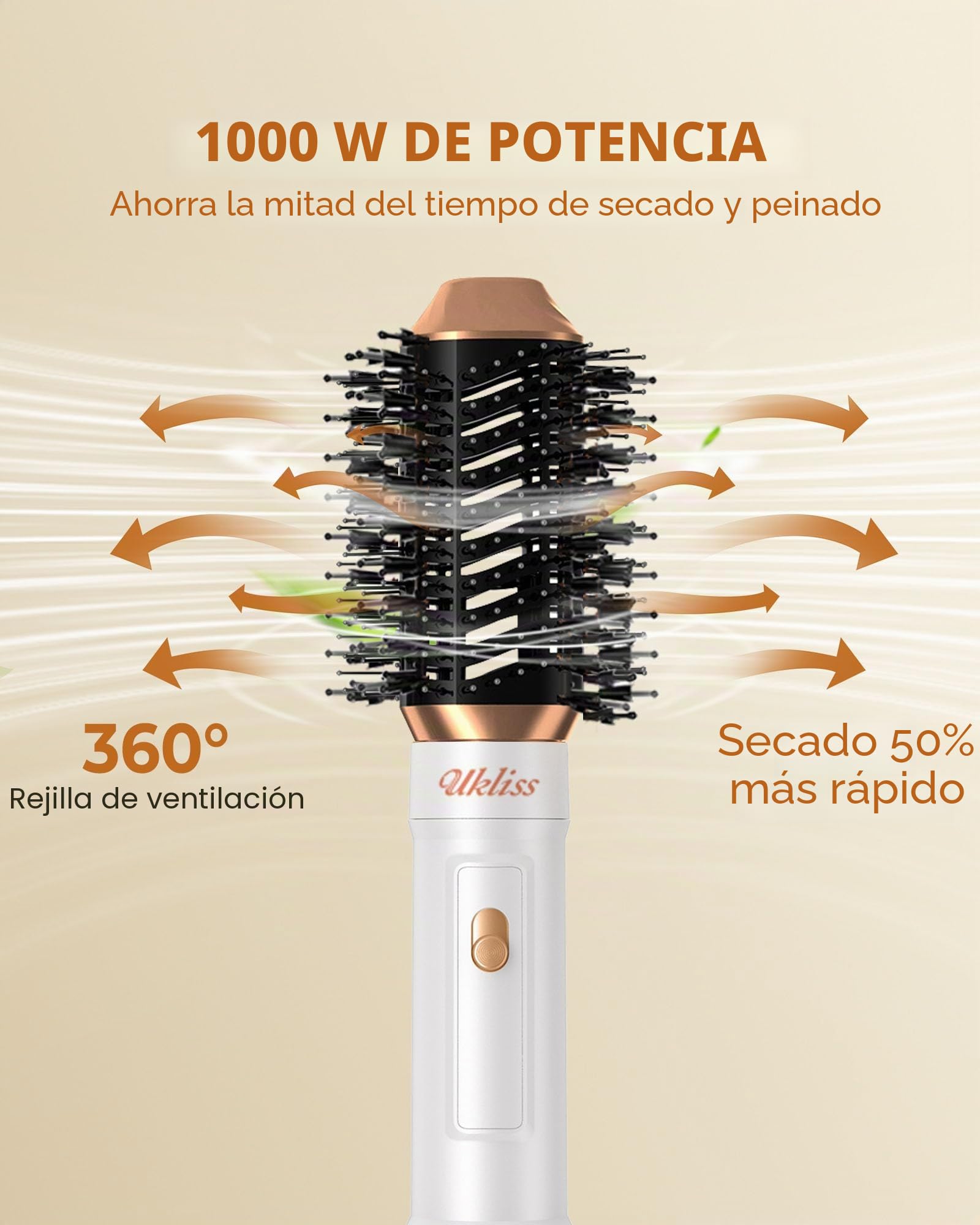 Secador Pelo Profesional 6 en 1, UKLISS Airstyler Set con Rizador Pelo Automatico, Hair Dryer, Cepillo Alisador Pelo, Thermal Brush, Cepillo Secador Hairstyler Set Regalos para Mujeres Styling -Blanc