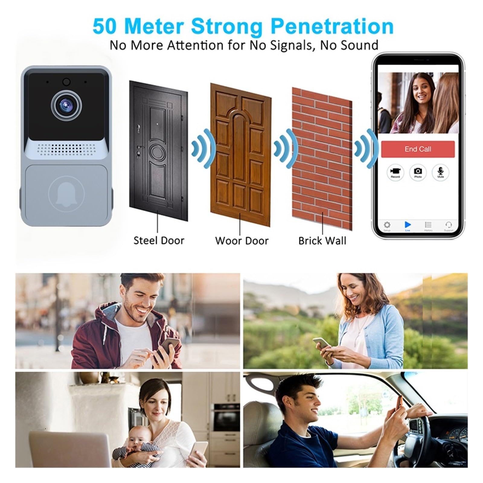 WiFi Extérieur Smart Home Caméra Vidéo Sonnette Sécurité Porte Cloche Vision Nocturne Interphone Vidéo sans Fil Bouton Ménage Sonnette(Color:Upgrade Grey)