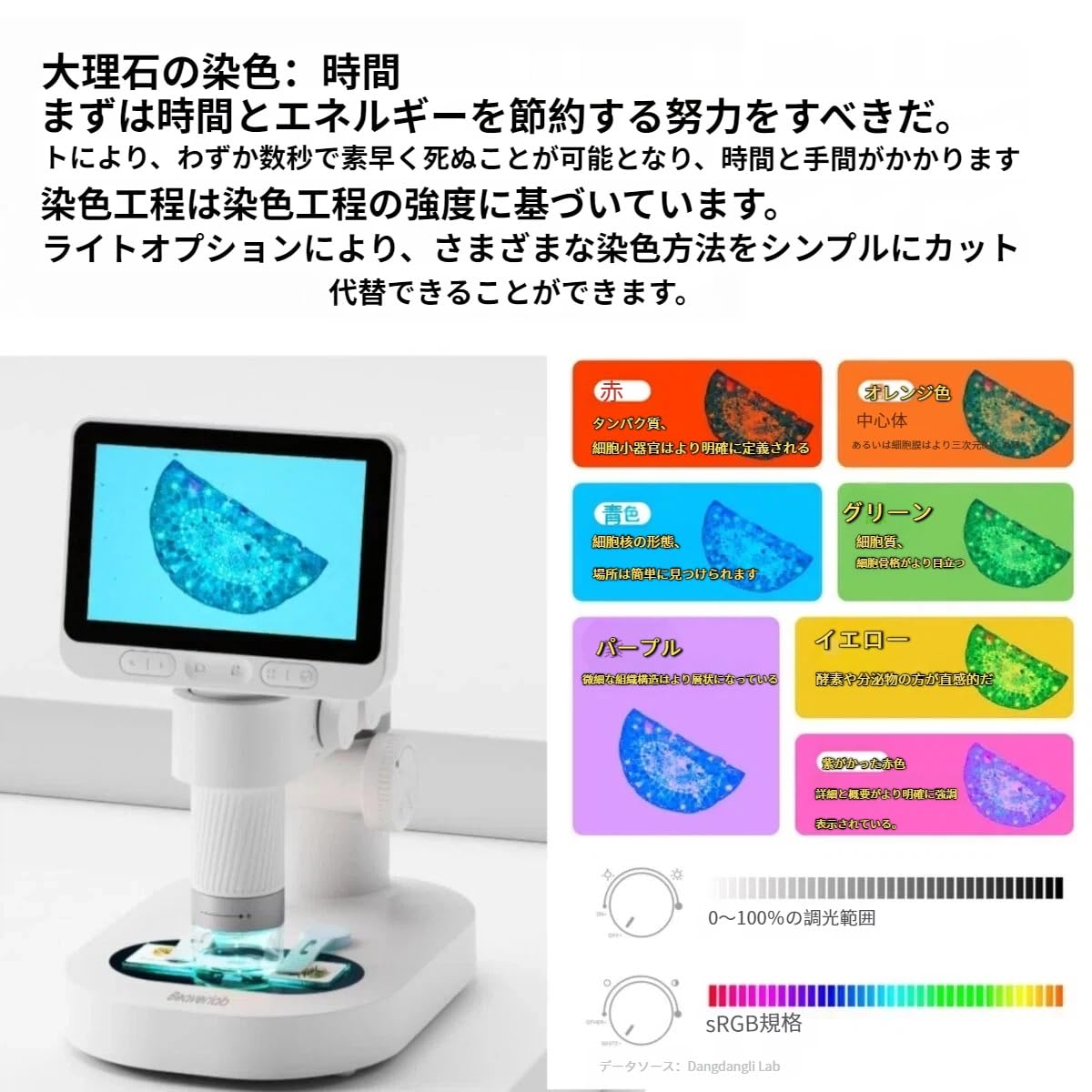 Amazon.co.jp: 【Lapakey】ハンディデジタル顕微鏡 100~400倍拡大 WIFI