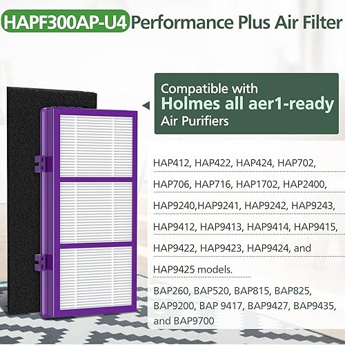 Miniatura 4 de Performance Plus - Filtro de repuesto para limpiador de aire Holmes AER1 HAPF300AP-U4, 4 filtros True HEPA+ 8 filtros de refuerzo de carbono