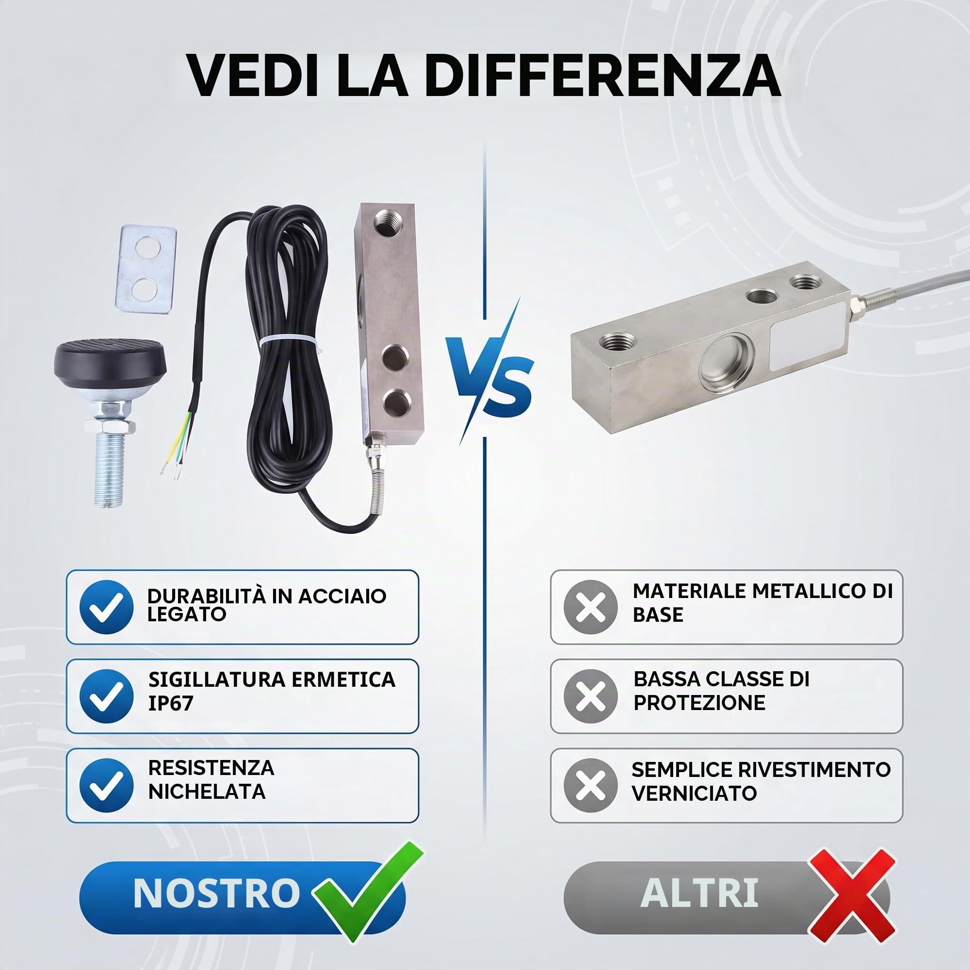 Cella di Carico 2000 kg PSD-F1, Sensore a Sbalzo, per Bilance | Cella di carico per bilance industriali, struttura sigillata IP67, nichelato anticorrosivo, compatibile con sistemi di p