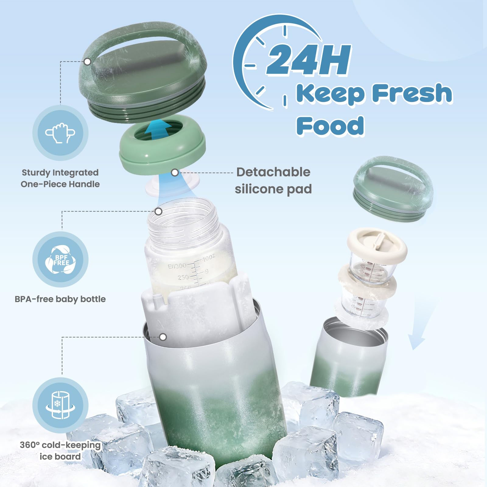 Enfriador Portátil Leche Materna 800ml, Refrigeración 360° 24h, Biberones 325ml sin BPA, 2 Recipientes Comida Bebé 120ml, Apto Lavavajillas, para Bebés Adultos Viaje Trabajo Exterior, Verde