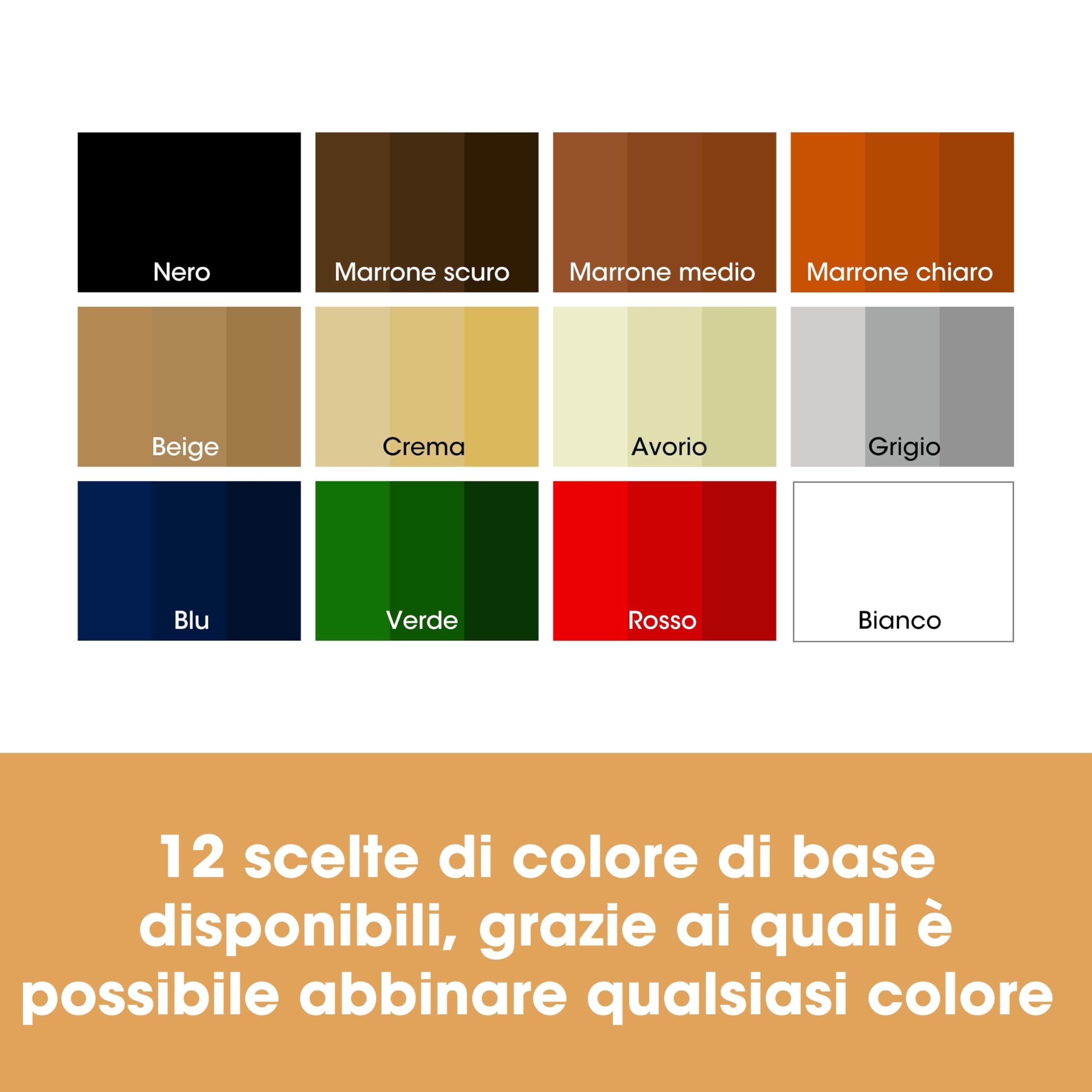 Furniture Clinic Kit Completo di Riparazione della Pelle. 12 Opzioni di Colore per Divani, Sedili Auto. Adatto a Tutte Le tonalità di Pelle. Rattoppa, Riempie e Ritocca Graffi, Strappi (Nero)