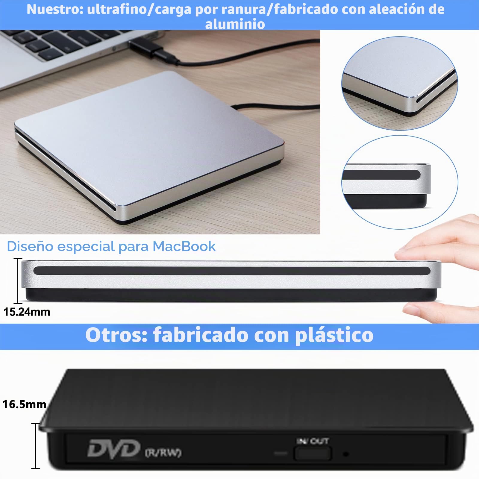 Unidad de DVD Externa CD USB3.0 CD Reproductor de DVD Grabadora Grabadora para computadora portátil/MacBook/Windows/PC