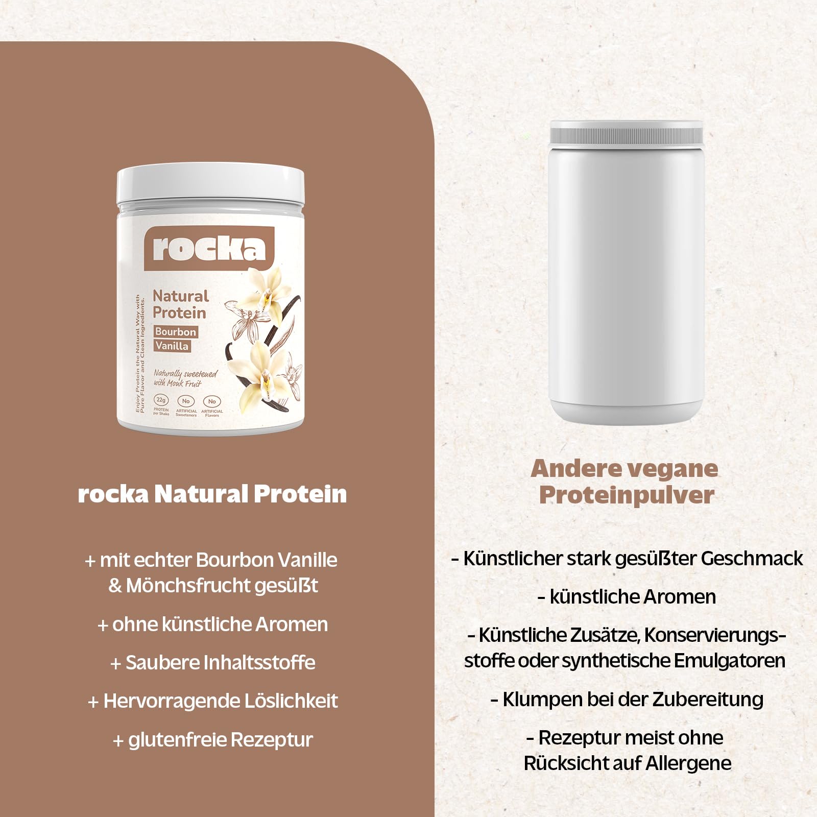 Rocka Nutrition Natural Protein – Veganes Proteinpulver ohne Süßungsmittel – 22g Protein – Clean Pflanzenprotein ohne Zuckerzusatz & Aromen - Produziert in Deutschland – Bourbon Vanilla 600g