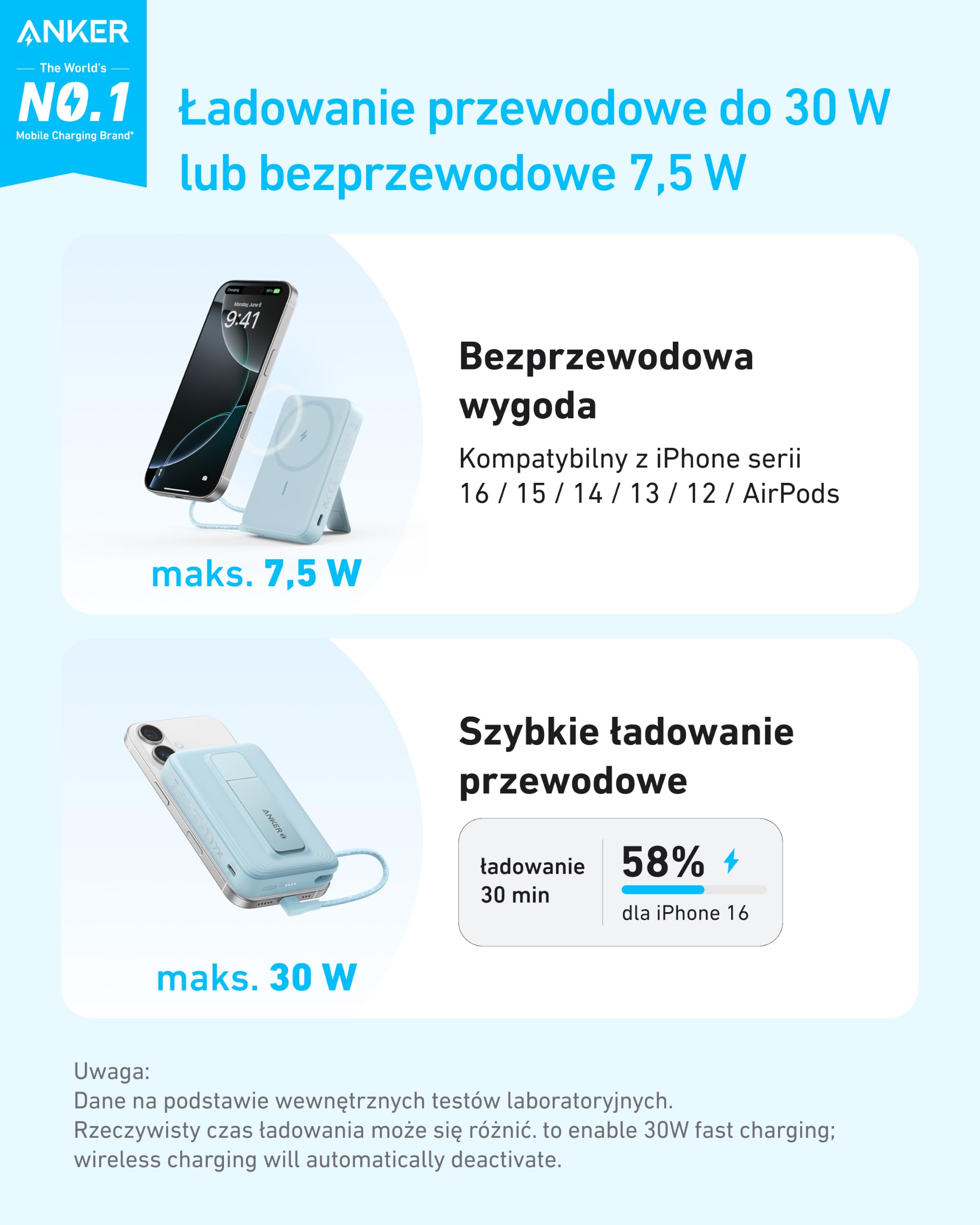 Anker Magsafe Power Bank 10000 mAh, przenośna ładowarka z szybkim ładowaniem 30 W Max, z wbudowanym kablem USB C i regulowanym uchwytem do iPhone 17/16/15 Series, AirPods i innych | Wbudowany kabel USB-C pod kątem prostym, regulowana podstawka, kompaktowa
