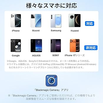 MAGEX iPhoneセルフィー モニター 自撮り Amazon.co.jp: MAGEX iphone用自撮りモニター|4インチ 超薄型