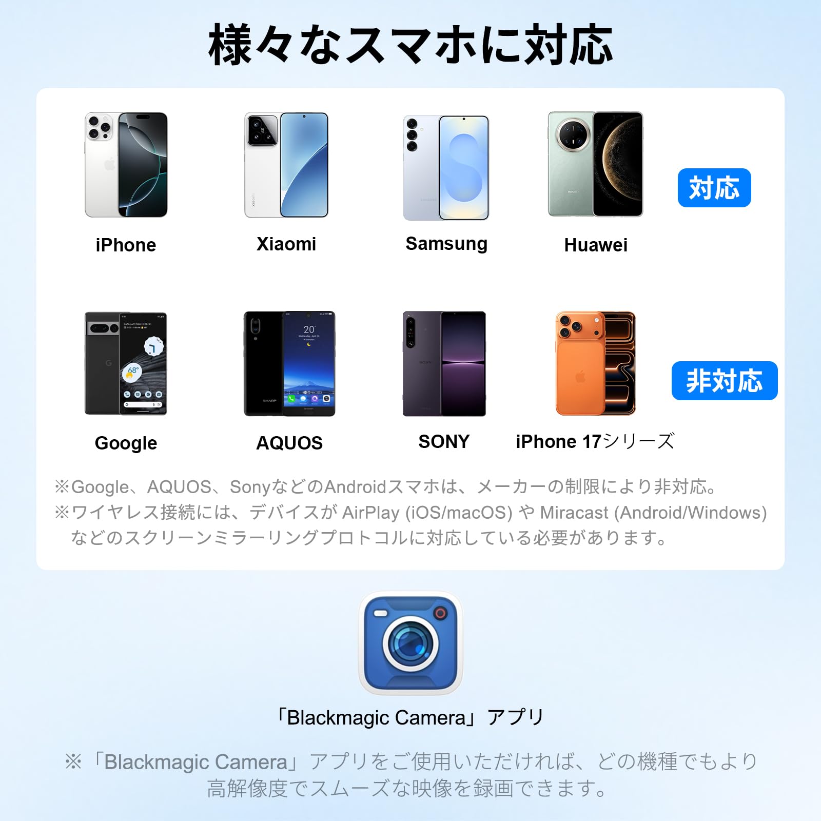 MAGEX iphone 自撮りモニター Amazon.co.jp: MAGEX iphone用自撮りモニター|4インチ 超薄型