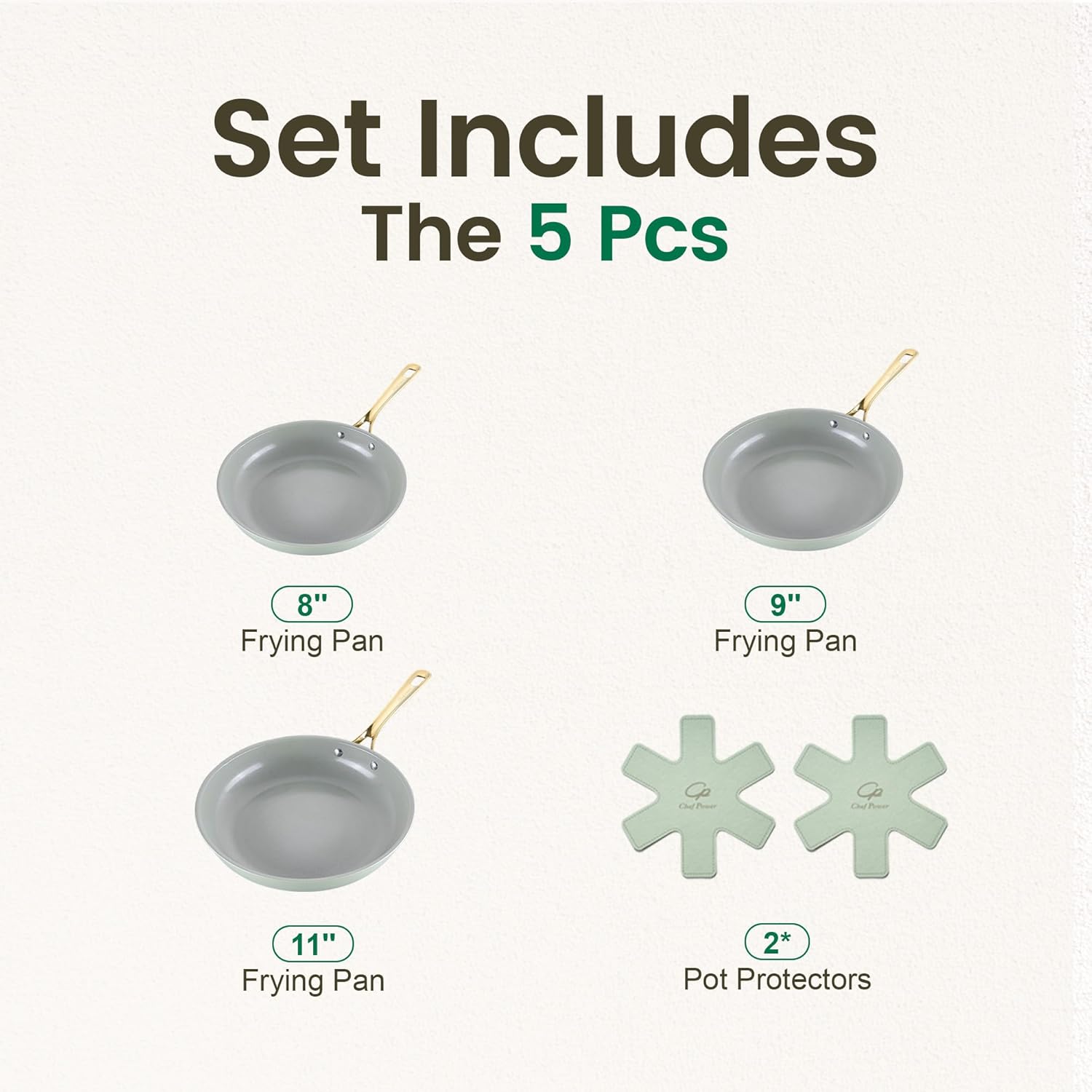 Chef Power Ceramic Frying Pan with Stainless Steel handle 5Pcs Set, Non Stick Grill Pan Set, Dishwasher and Oven Safe, Sage Green and Granite Grey