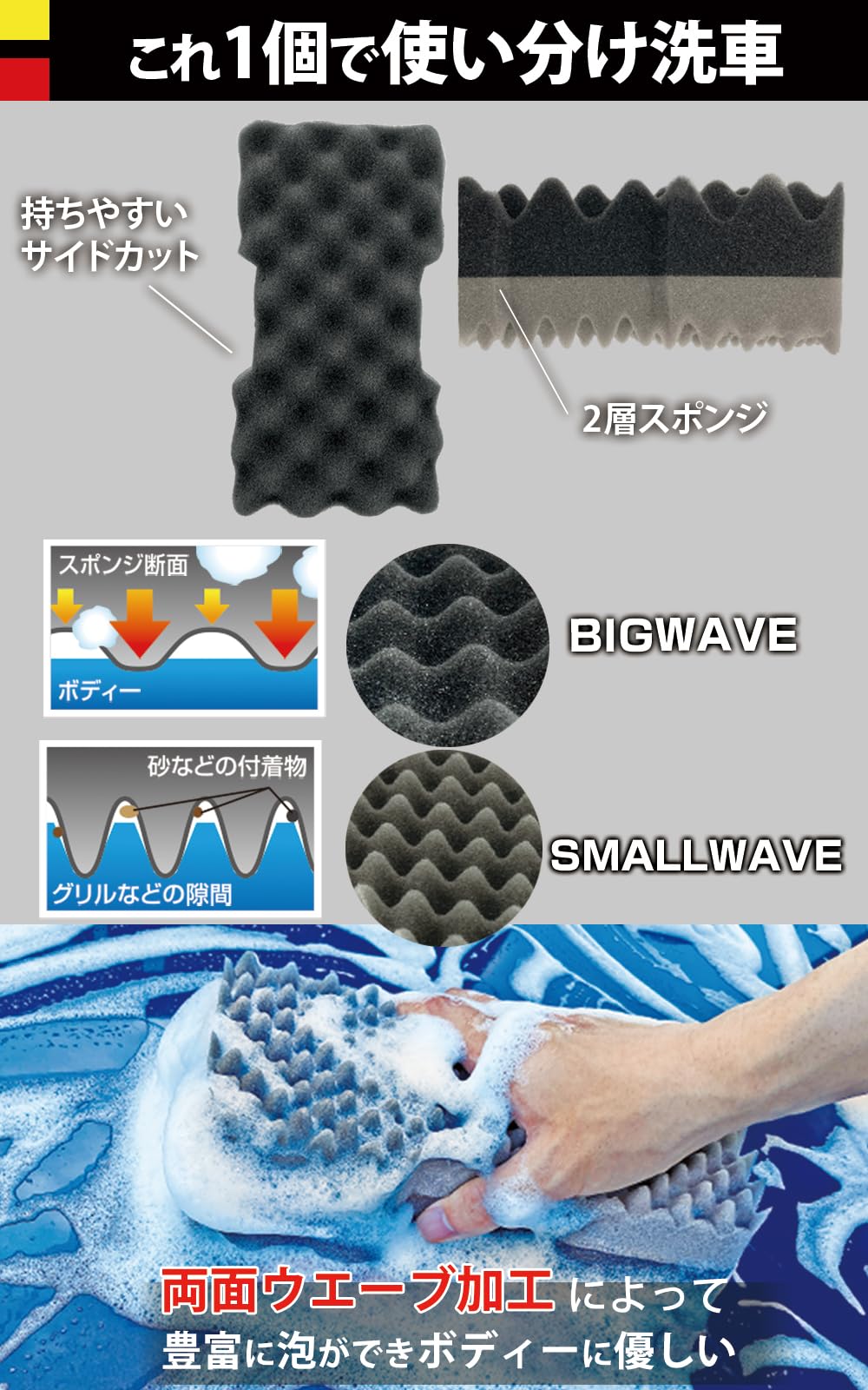 Amazon.co.jp: プロスタッフ(Prostaff) 洗車用品 洗車バケツセット 6点