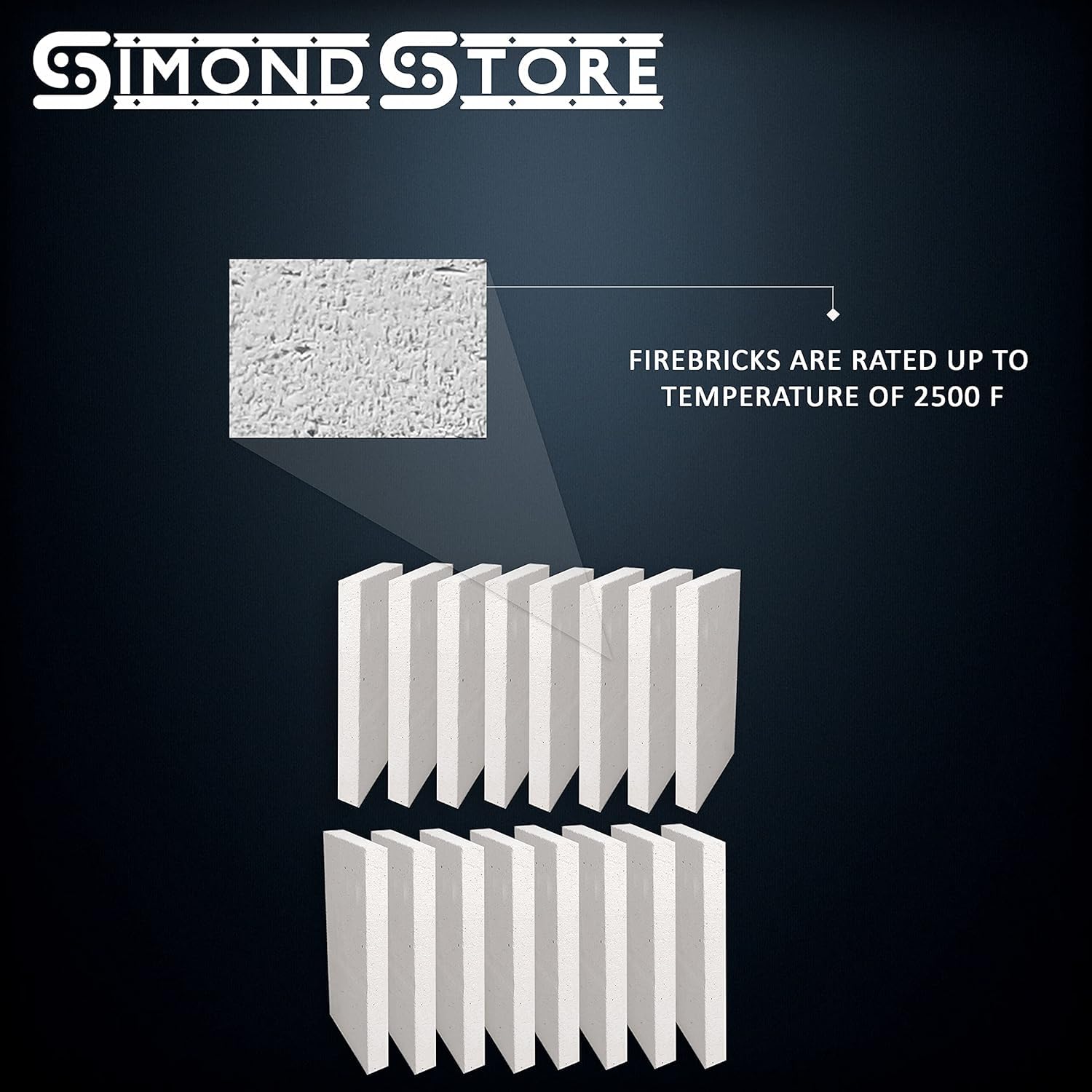 SIMOND STORE Ladrillos refractarios aislantes Suaves para forja, hornos, chimeneas, Estufas, Soldadura de Joyas, 2500F 1.9 cm x 11.4 cm x 22.9 cm, Paquete de 16 | Ladrillos refractarios para estufa de leña, forja, horno, chimenea, soldadura de joyas, bloq