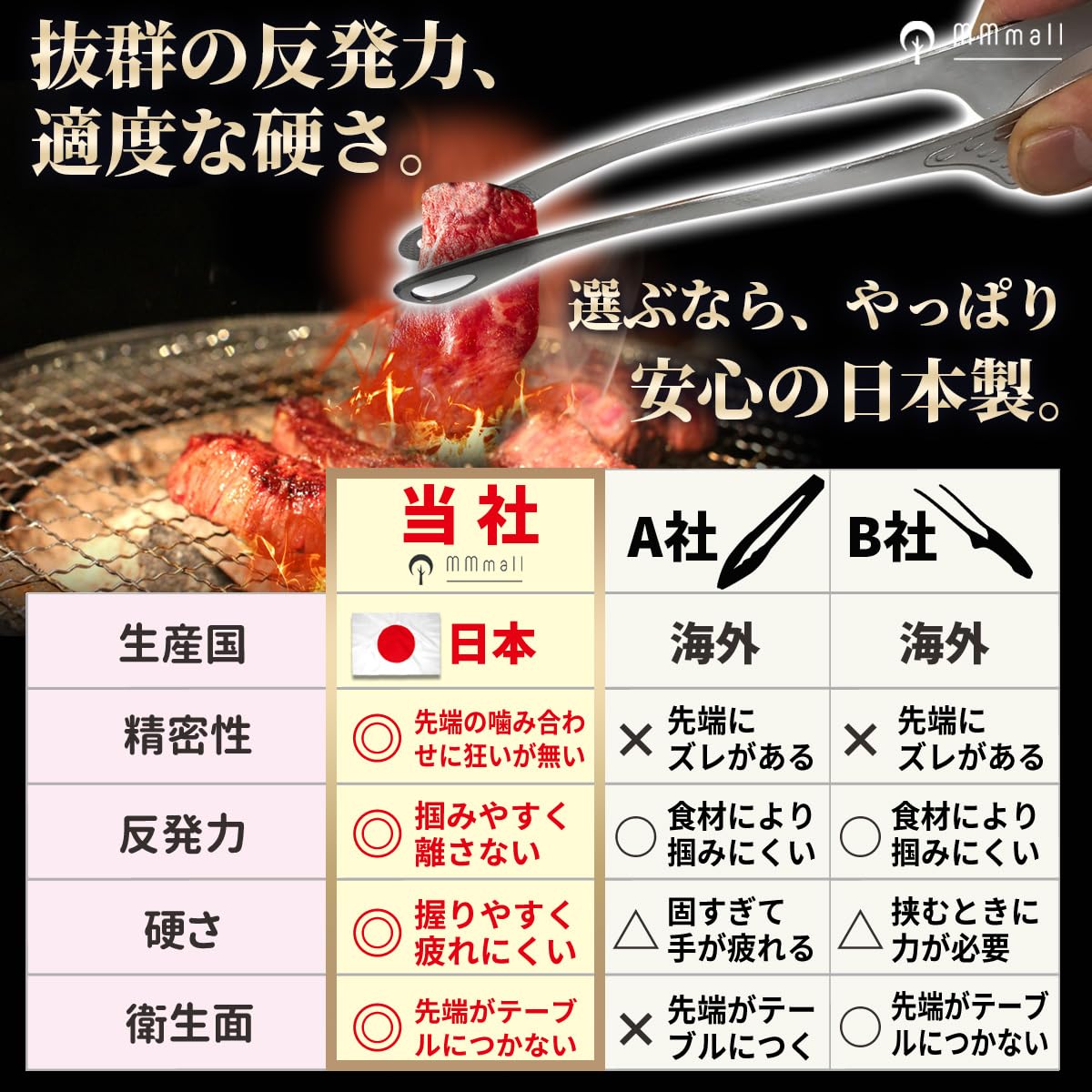 焼肉トング23本 yakiniku-tong-main.jpg