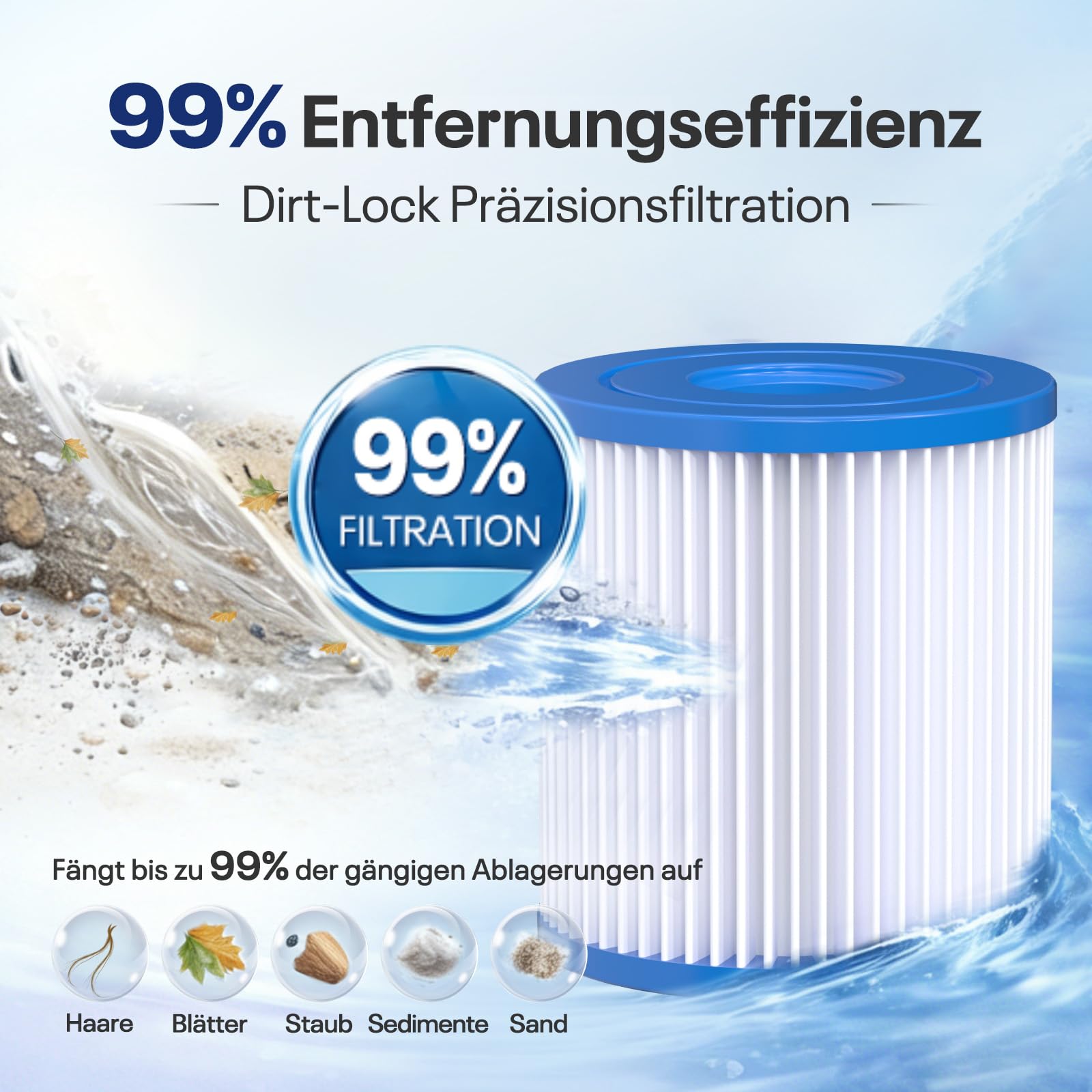 POOLPURE 6er Pack Filterkartusche Typ H (29007) – Hochleistungs-Ersatzfilter für Kartuschenfilteranlagen (Modelle 28601, 28602) – Für kristallklares Poolwasser