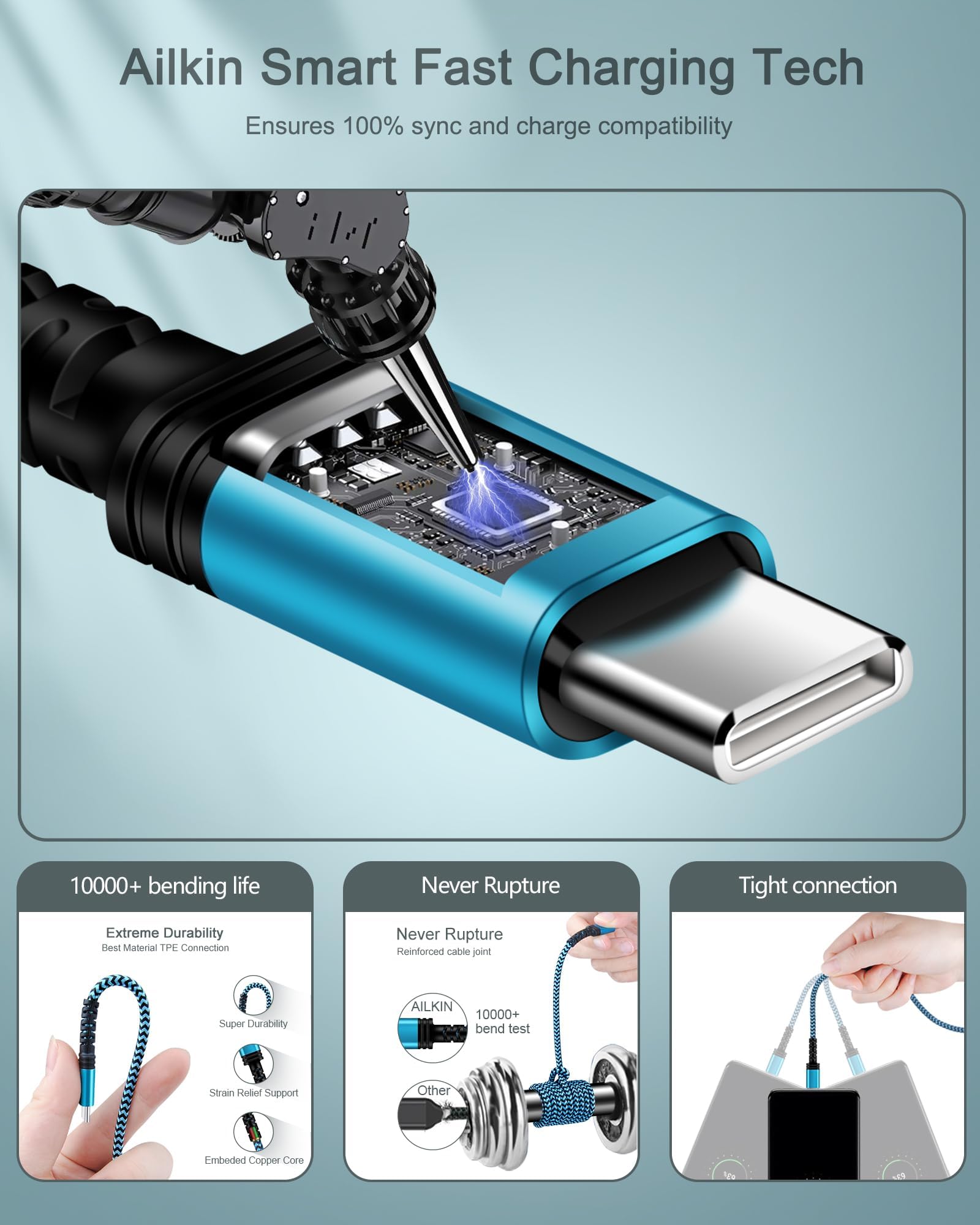 5Pack AILKIN USB to USB C Charger Cable for iPhone 15/15 Pro/15 Pro Max/15 Plus, Fast Charging Android Samsung Galaxy S23 Ultra S23+ S22+ S22 USBC Type-C Cables Pixel 8 Pro 8 7 7a, Auto Car Multi Cord